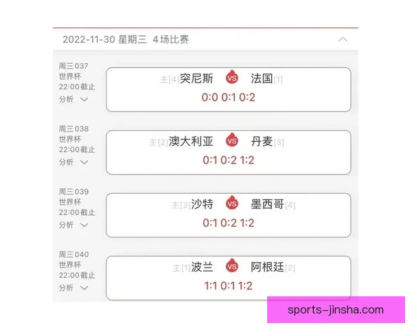 世界杯胜负竞猜分析与策略解析助你精准预测比赛结果